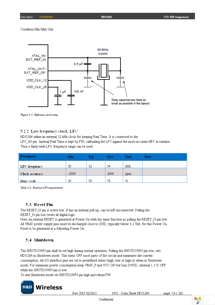 SPB204 EVK Page 18